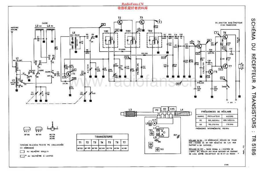 Continental-TR5186-rec-sch维修电路原理图.pdf_第1页