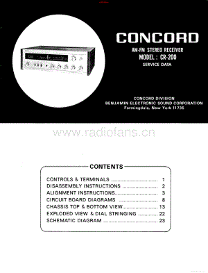 Concord-CR200-rec-sm1维修电路原理图.pdf