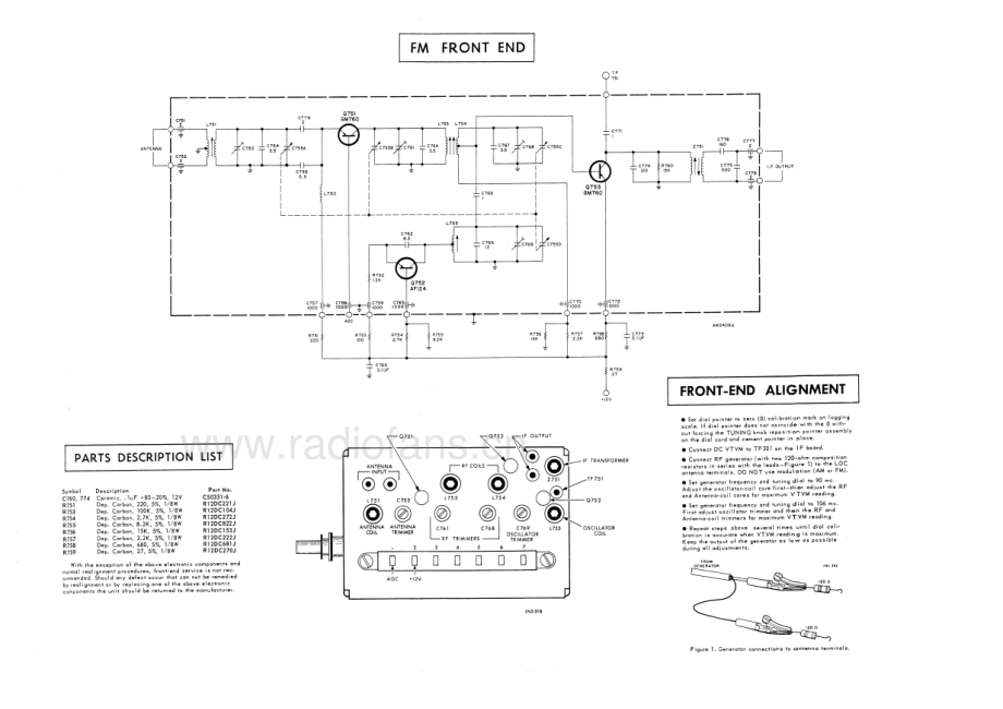 Fisher-440T-rec-sm维修电路原理图.pdf_第3页
