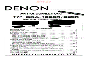 Denon-DRA1025R-rec-sm维修电路原理图.pdf