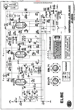 ITT-ElbeA2-rec-sm 维修电路原理图.pdf