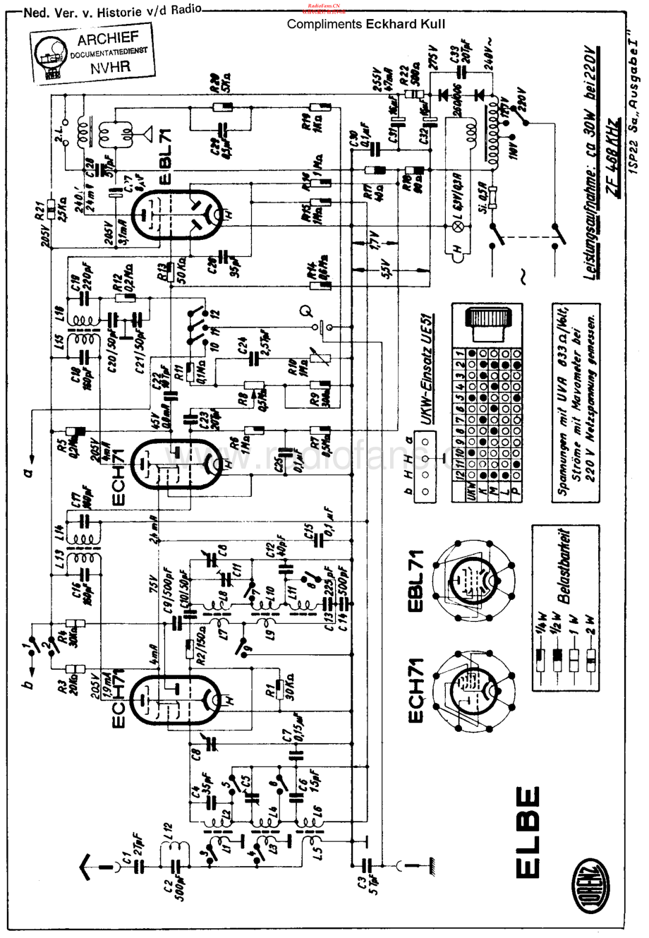 ITT-ElbeA2-rec-sm 维修电路原理图.pdf_第1页