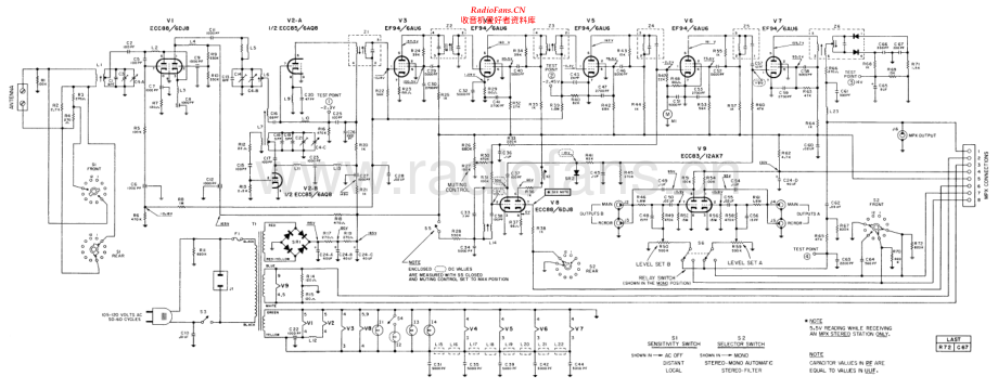Fisher-FM100B-tun-sch维修电路原理图.pdf_第1页