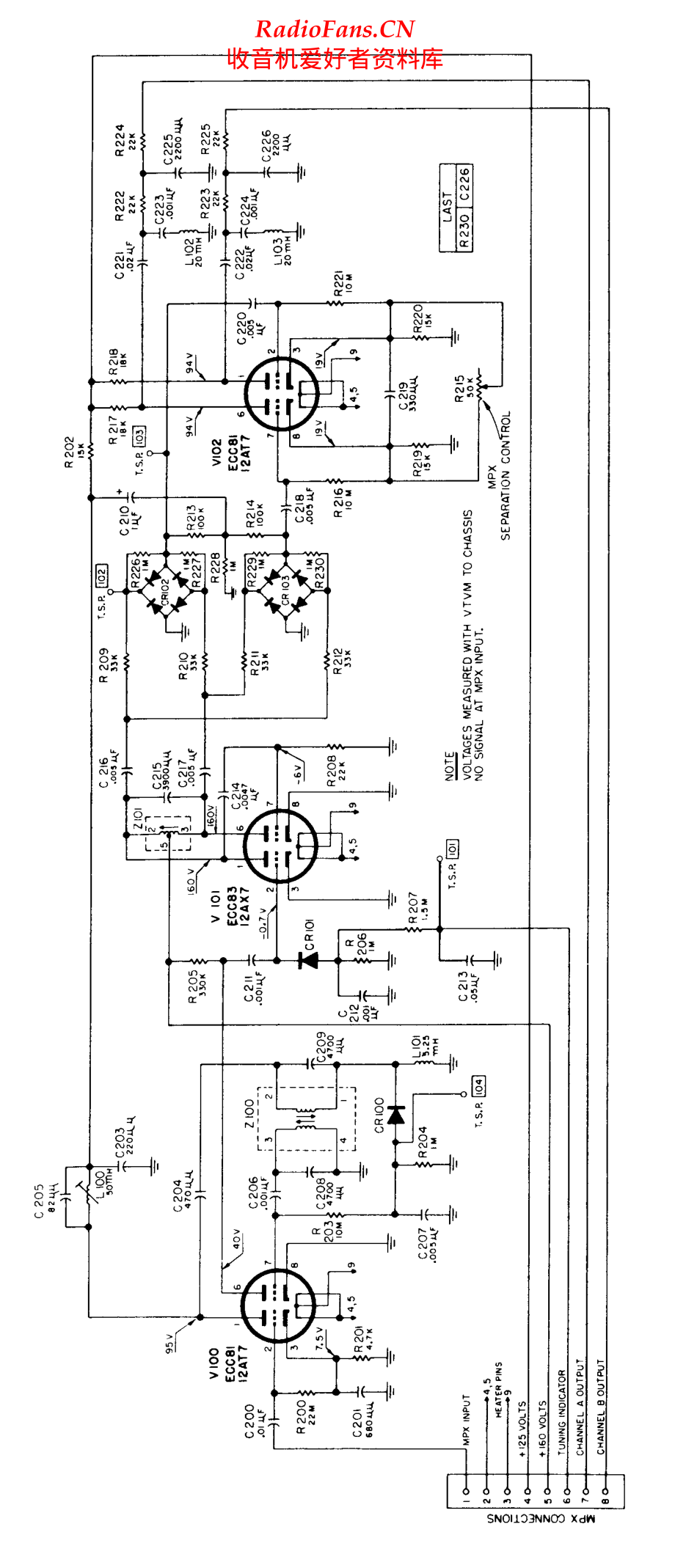 Fisher-FM100B-tun-sch维修电路原理图.pdf_第2页