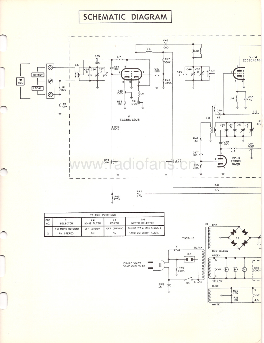 Fisher-KM61-tun-sm维修电路原理图.pdf_第3页
