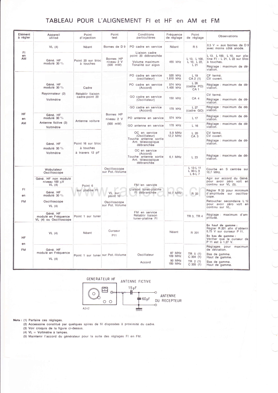 Continental-TR1997-rec-sch维修电路原理图.pdf_第3页
