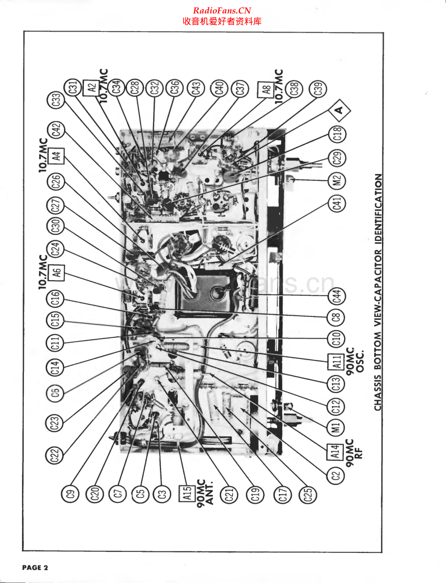 Fisher-FM80-tun-sm维修电路原理图.pdf_第2页