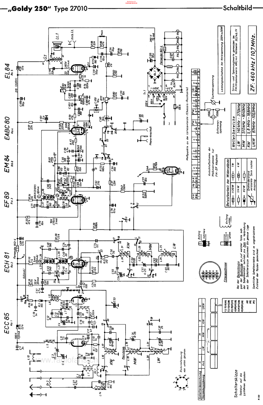 ITT-Goldy250-rec-sm 维修电路原理图.pdf_第2页