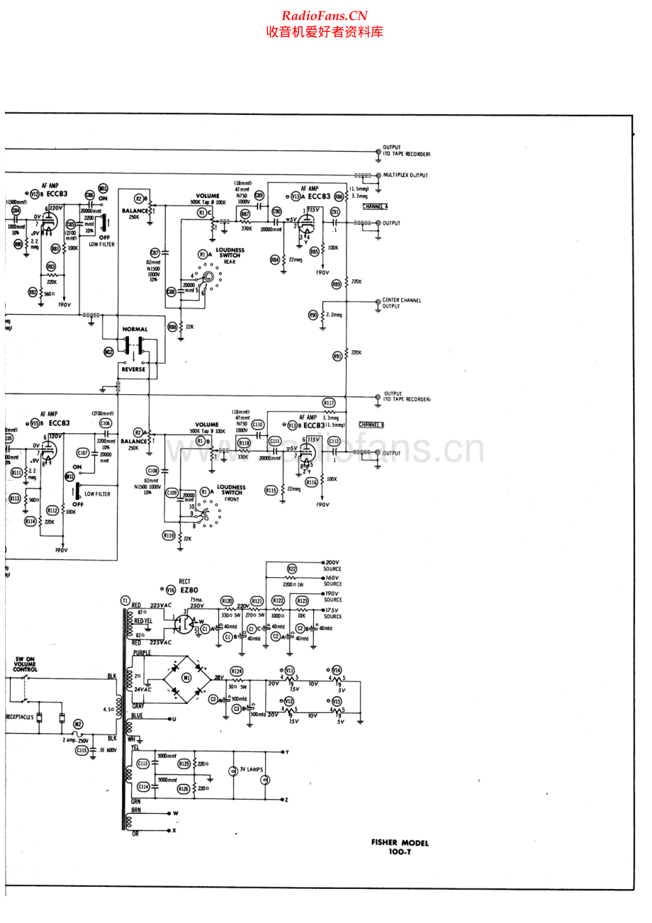 Fisher-100T-rec-sm1维修电路原理图.pdf_第2页