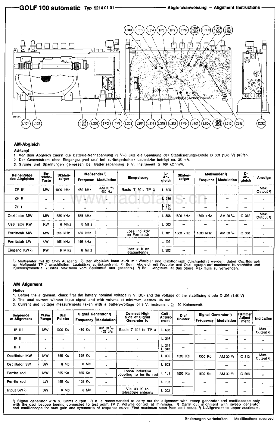 ITT-Golf100-rec-sm 维修电路原理图.pdf_第3页