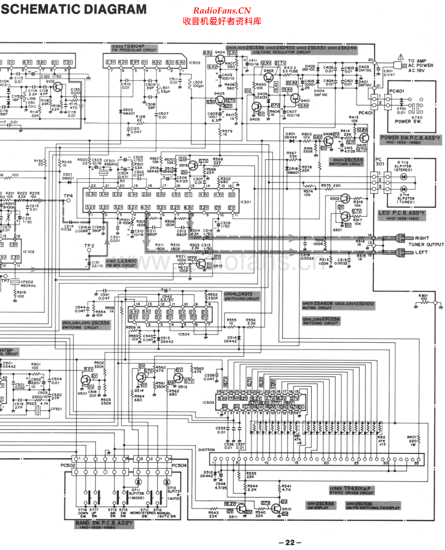 Fisher-FM864-tun-sch维修电路原理图.pdf_第2页
