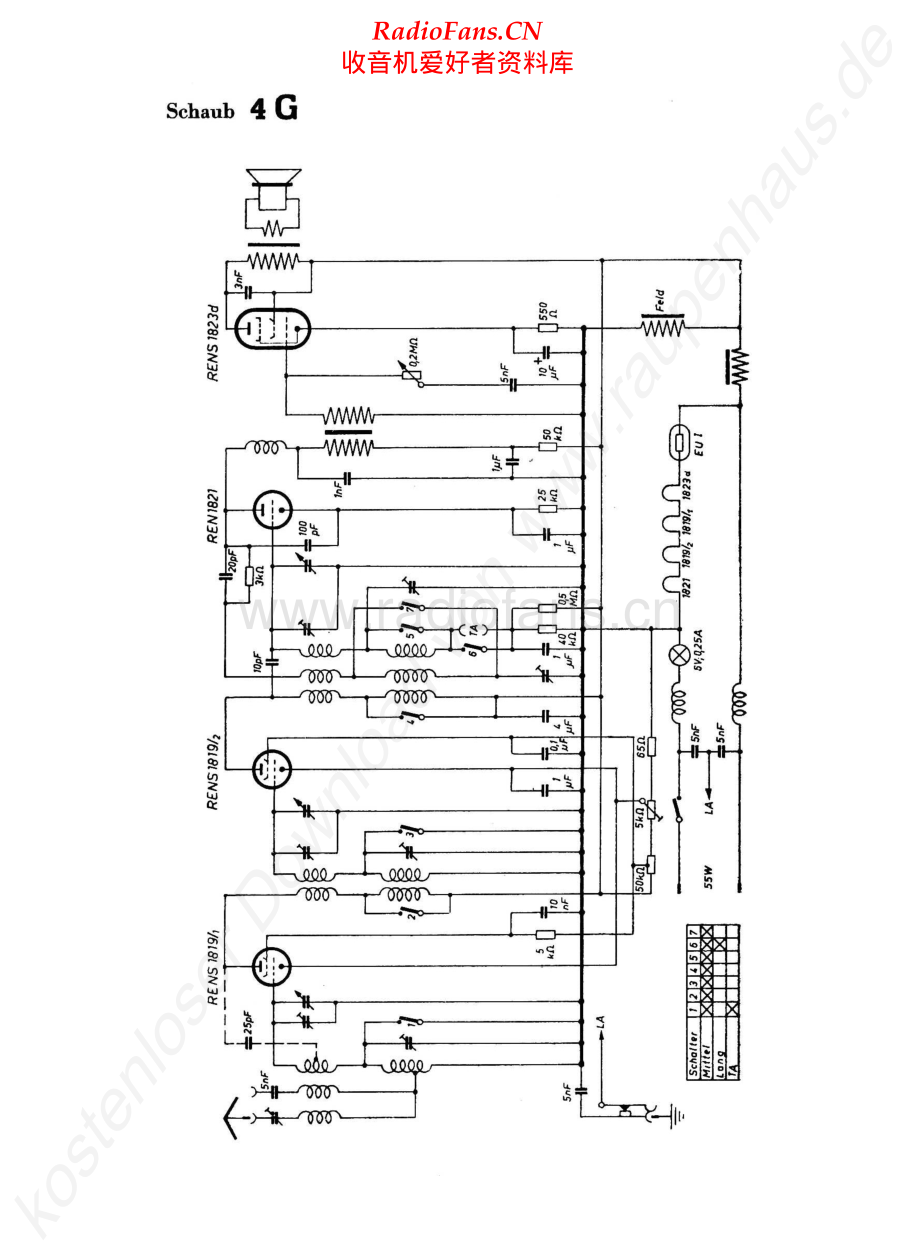 ITT-4G-rec-sch 维修电路原理图.pdf_第1页