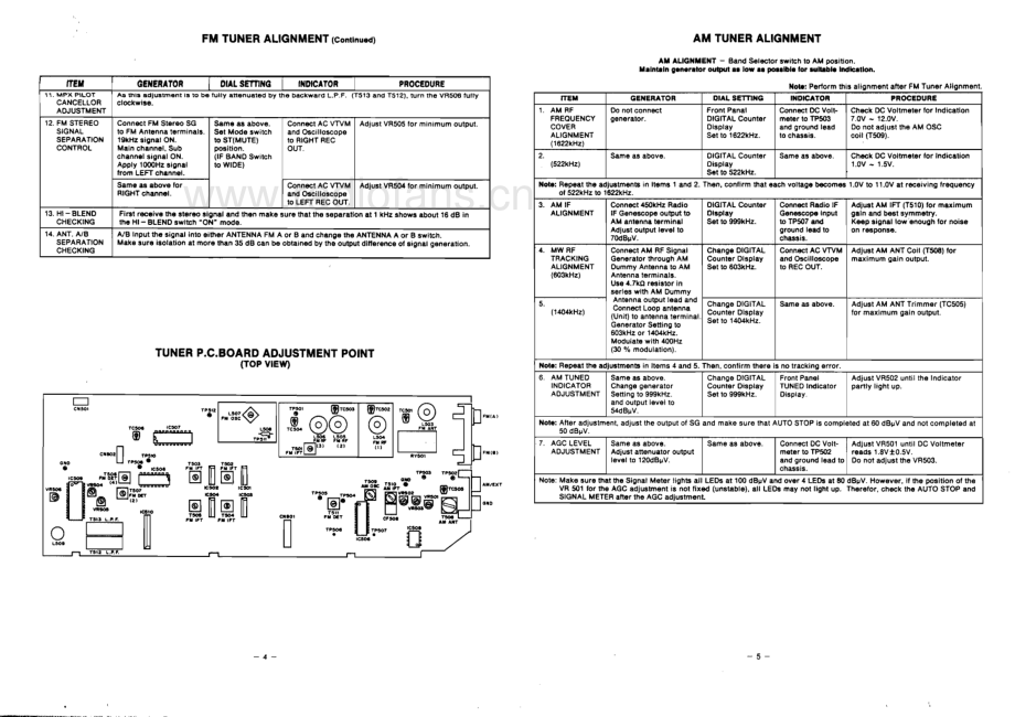 Fisher-RSZ1-rec-sm维修电路原理图.pdf_第3页