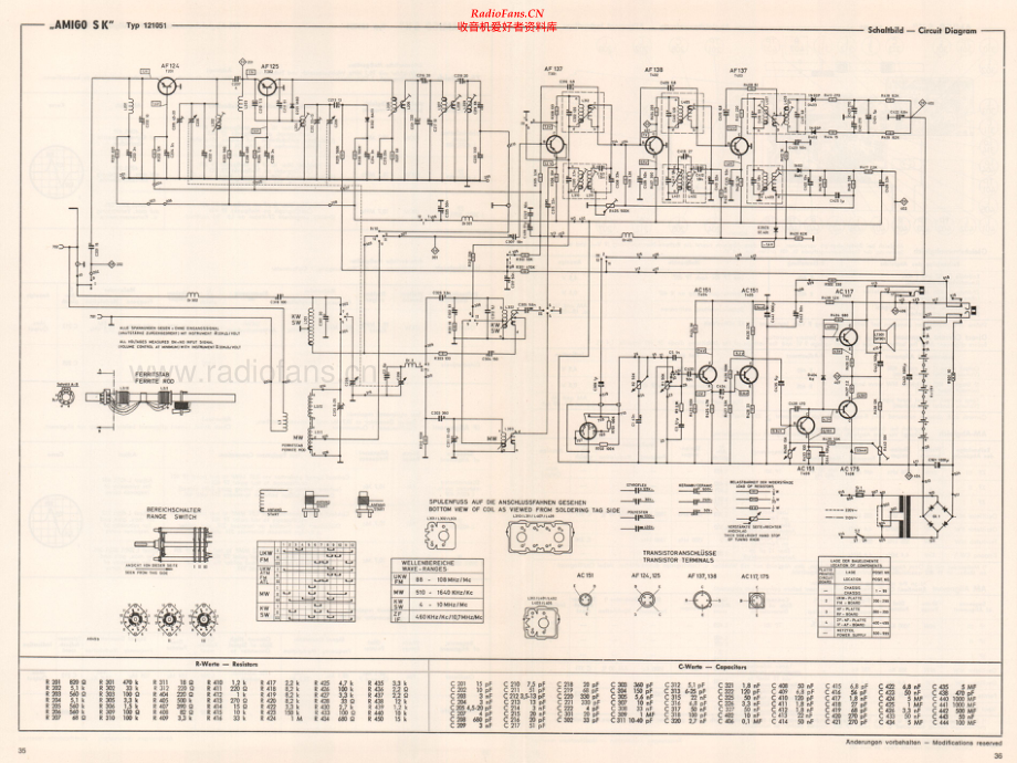 ITT-AmigoSK-rec-sm 维修电路原理图.pdf_第2页