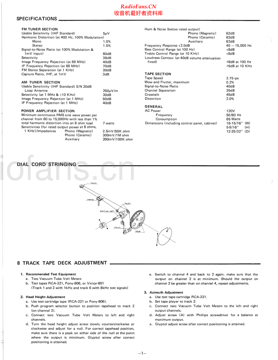 Fisher-MC3000-rec-sm维修电路原理图.pdf_第2页