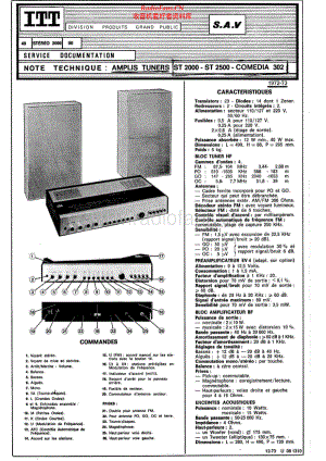 ITT-ST2500-rec-sm 维修电路原理图.pdf