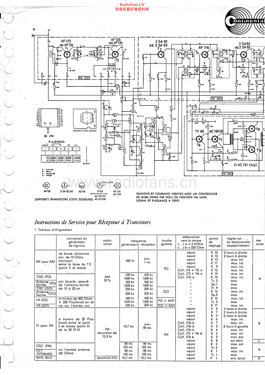 Continental-TR571-rec-sch维修电路原理图.pdf_第2页