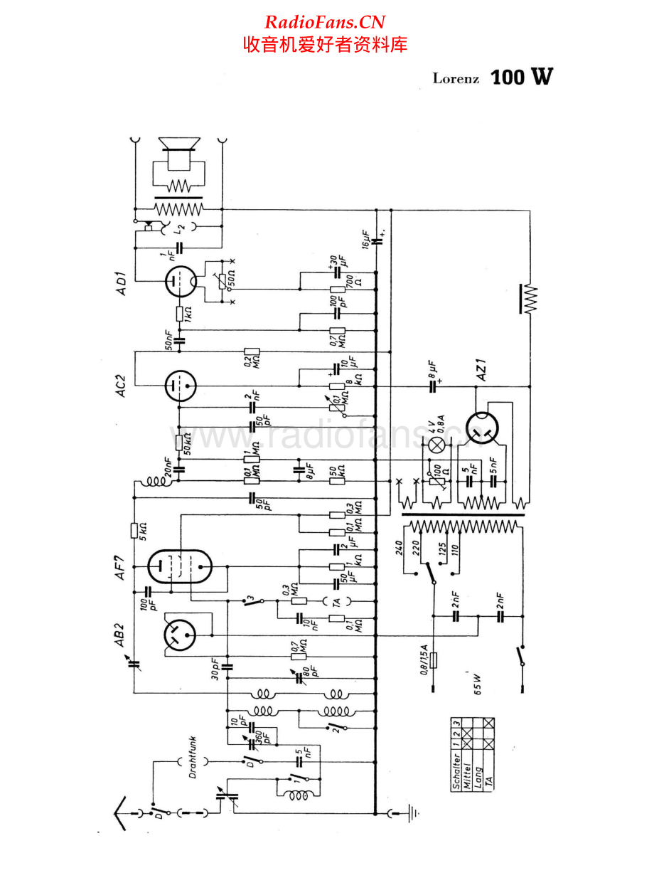ITT-100W-rec-sch1 维修电路原理图.pdf_第1页
