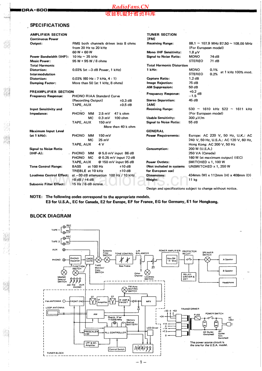 Denon-DRA600-rec-sm维修电路原理图.pdf_第2页
