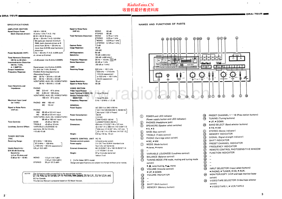 Denon-DRA75VR-rec-sm维修电路原理图.pdf_第2页