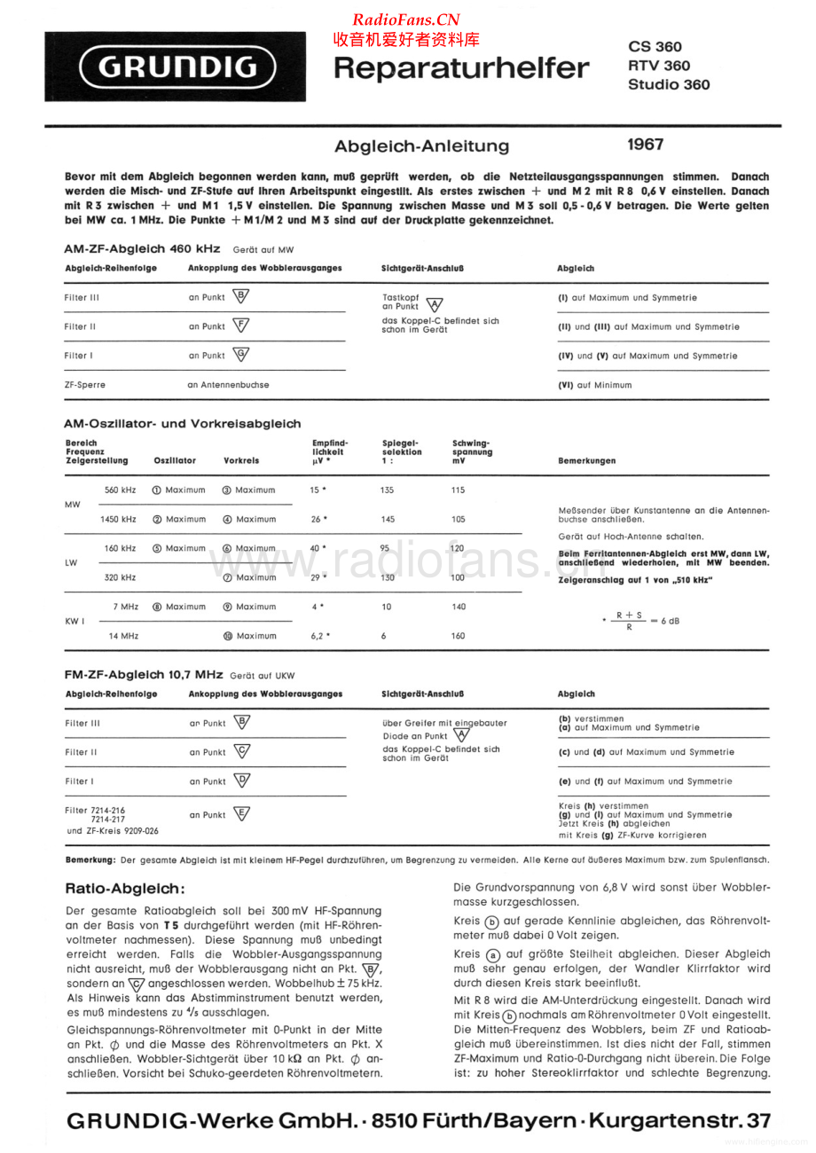 Grundig-RTV360-rec-si维修电路原理图.pdf_第1页