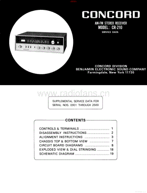 Concord-CR210-rec-sm维修电路原理图.pdf