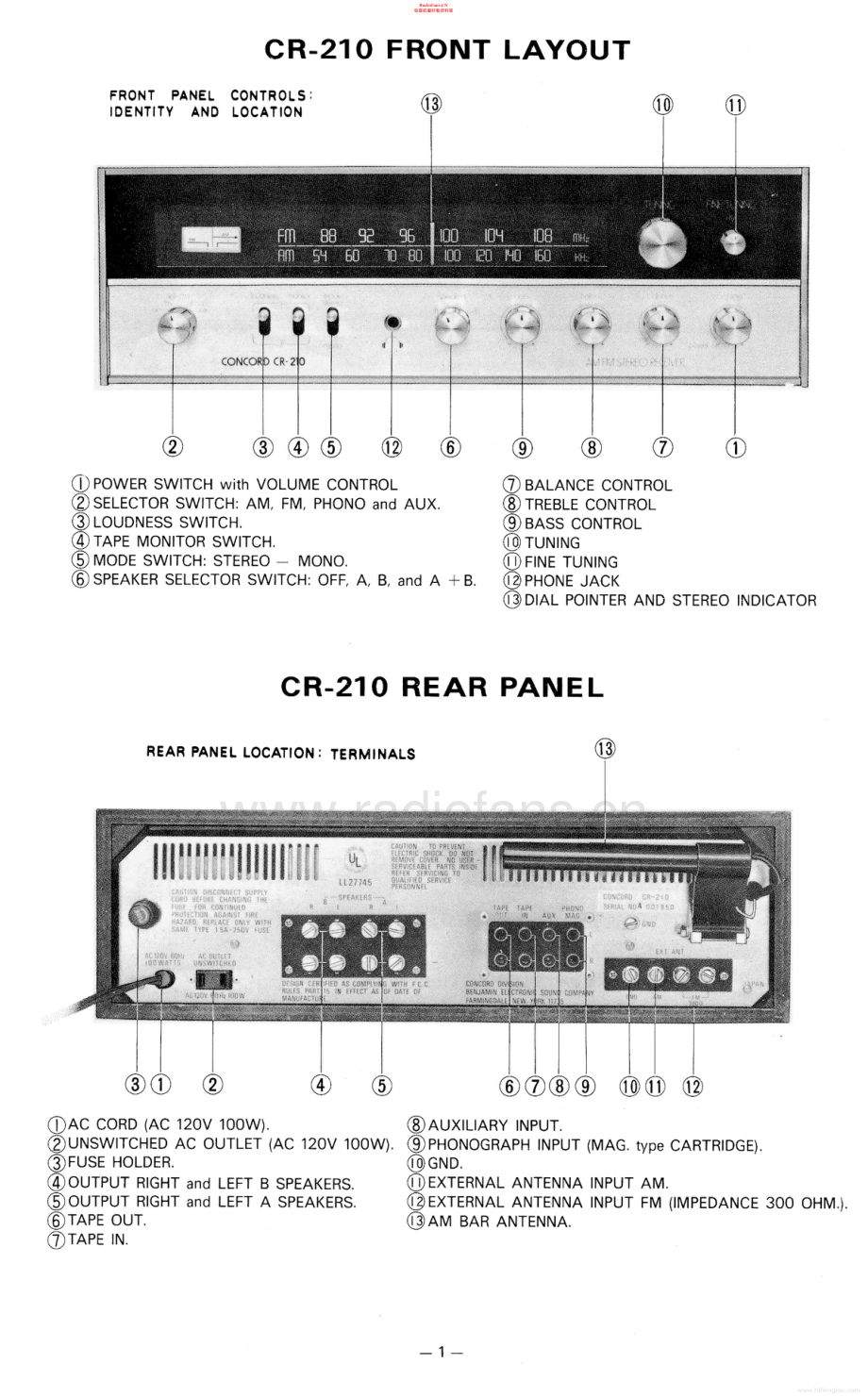 Concord-CR210-rec-sm维修电路原理图.pdf_第2页