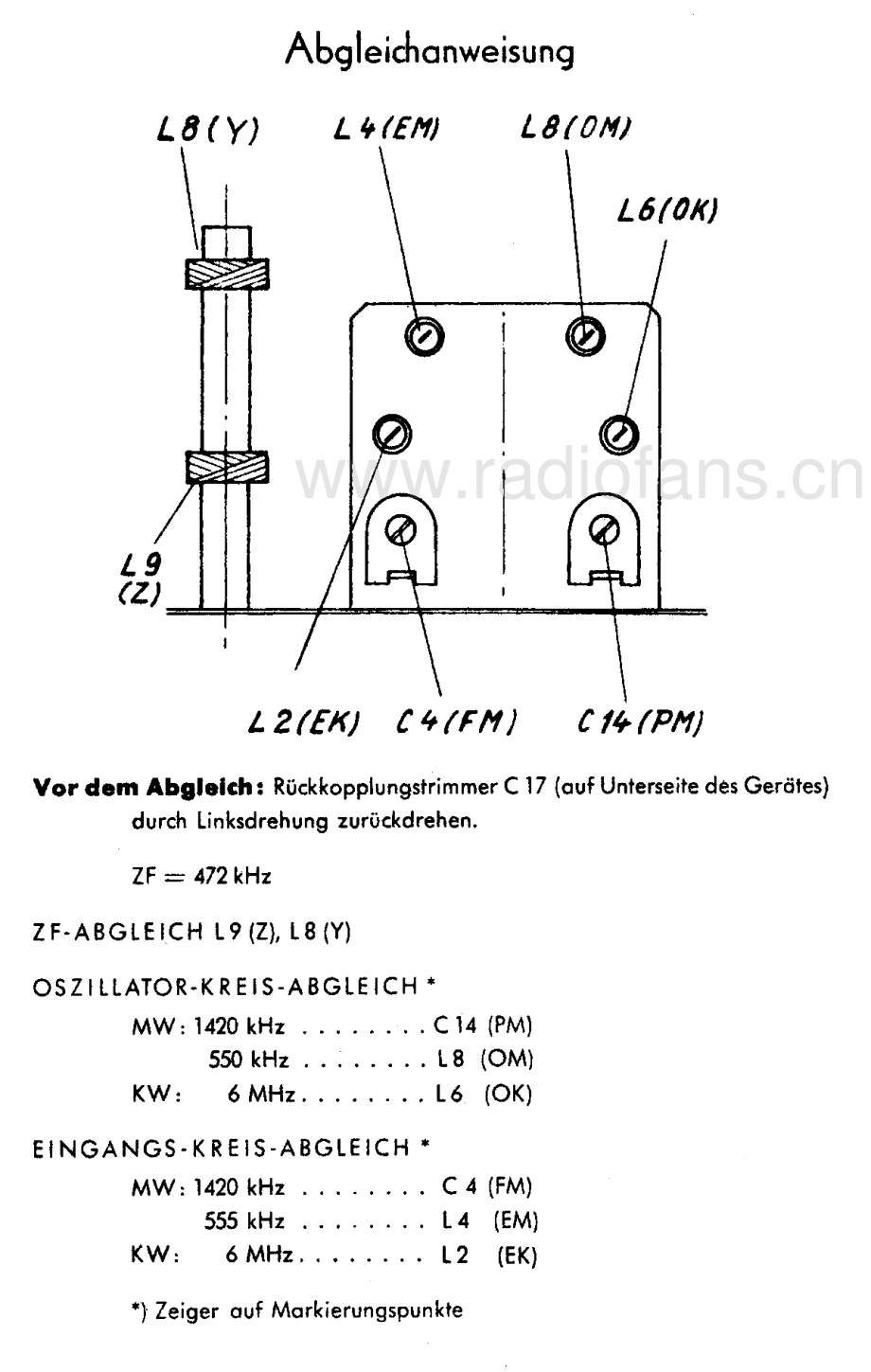 ITT-FeldbergKM-rec-sch 维修电路原理图.pdf_第3页