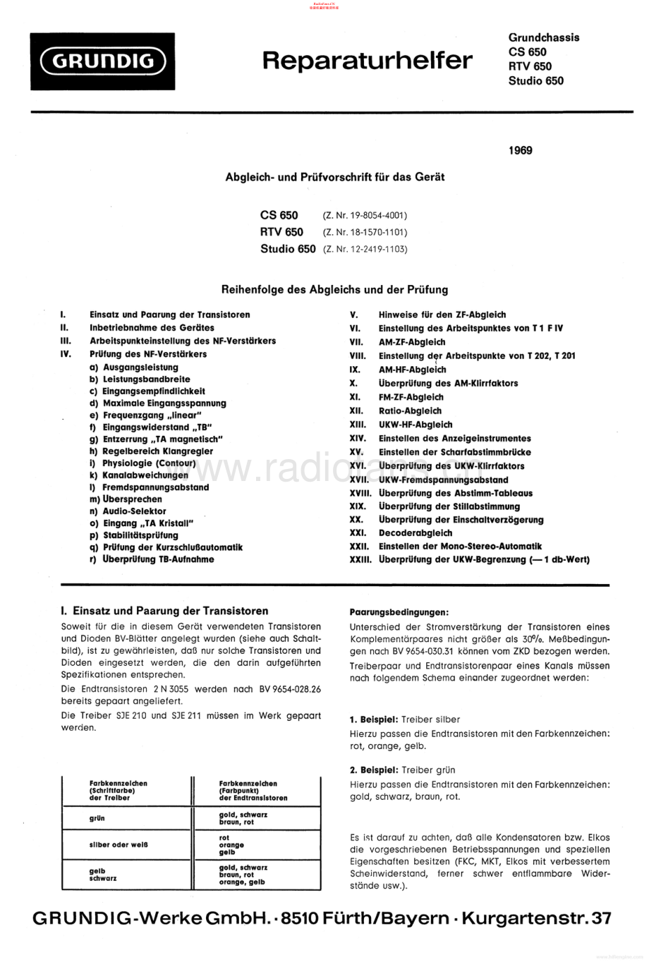 Grundig-RTV650-rec-sm维修电路原理图.pdf_第1页