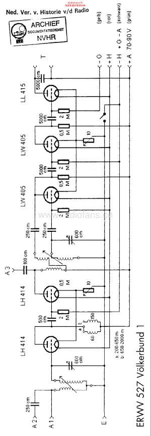 ITT-Erwv527Volkerbund1-rec-sch 维修电路原理图.pdf