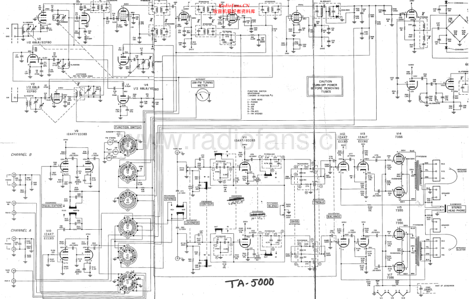 Fisher-TA5000-rec-sch维修电路原理图.pdf_第1页