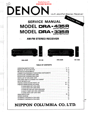 Denon-DRA435R-rec-sm维修电路原理图.pdf