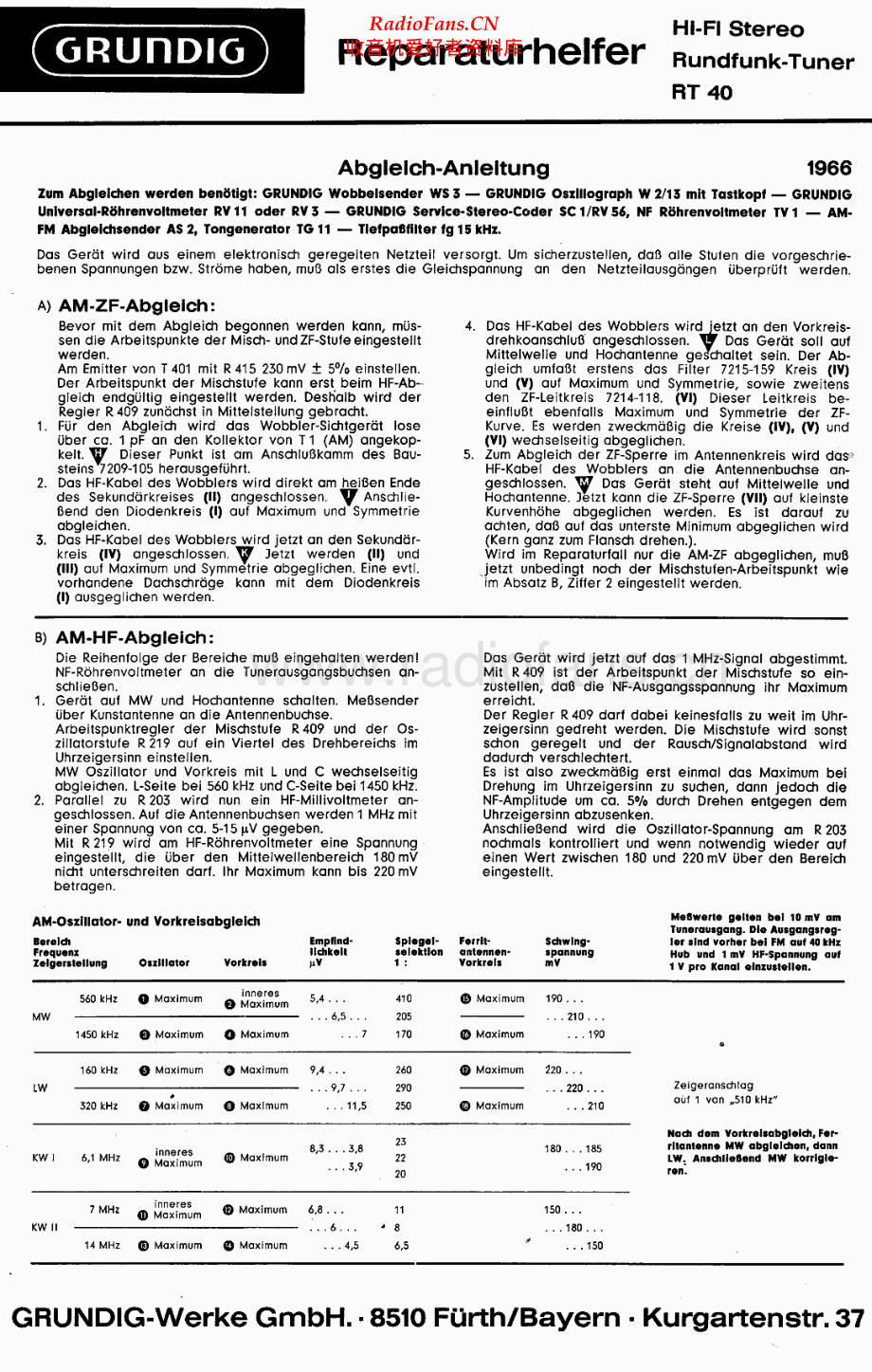 Grundig-RT40-tun-sm维修电路原理图.pdf_第1页