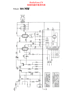 ITT-591MW-rec-sch 维修电路原理图.pdf