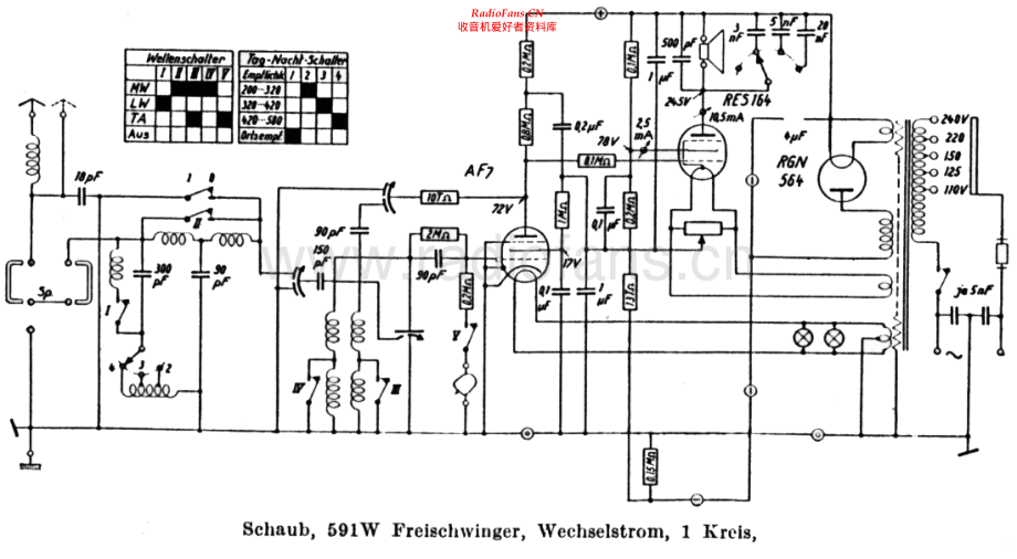 ITT-591W-rec-sch 维修电路原理图.pdf_第1页