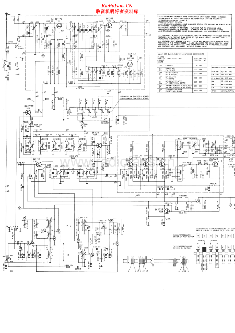 ITT-3002-rec-sm 维修电路原理图.pdf_第2页