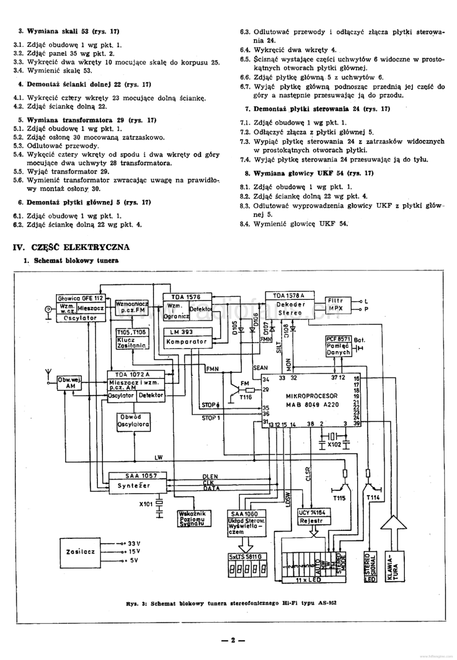 Diora-AS952-tun-sm维修电路原理图.pdf_第3页