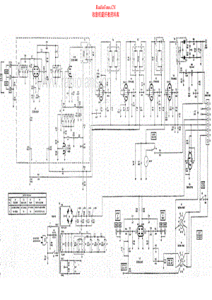 Fisher-KM60-tun-sch维修电路原理图.pdf