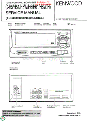 Kenwood-CH6W-tun-sm 维修电路原理图.pdf