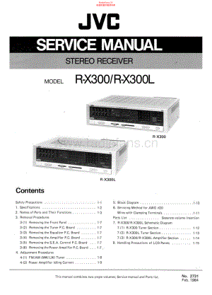JVC-RX300-rec-sm 维修电路原理图.pdf
