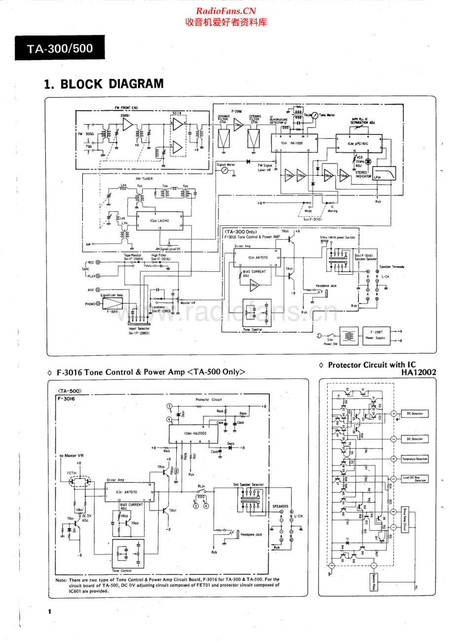 Sansui-TA300-rec-sm 维修电路原理图.pdf_第2页