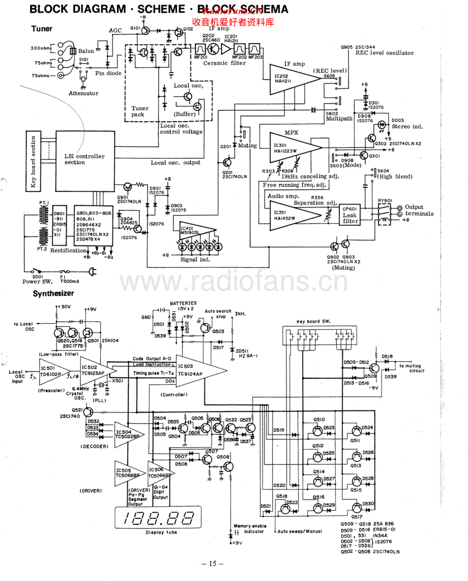 Hitachi-FT8000-tun-sch 维修电路原理图.pdf_第1页