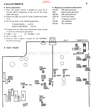 Yamaha-T85-tuner-sm(1) 维修电路原理图.pdf