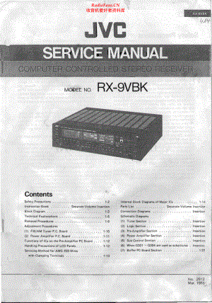 JVC-RX9VBK-rec-sm 维修电路原理图.pdf