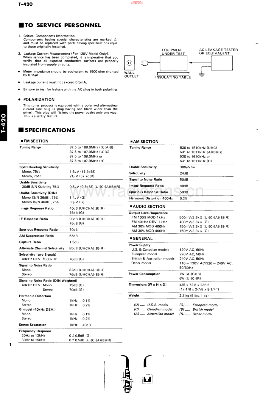 Yamaha-T420-tun-sm(1) 维修电路原理图.pdf_第2页