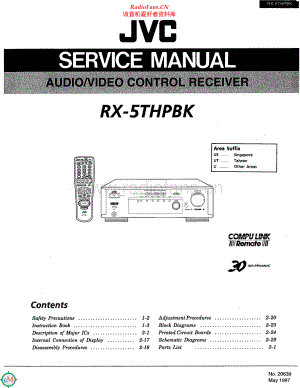 JVC-RX5THPBK-rec-sm 维修电路原理图.pdf