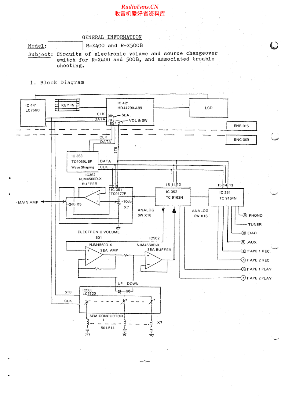JVC-RX400-rec-sm 维修电路原理图.pdf_第2页