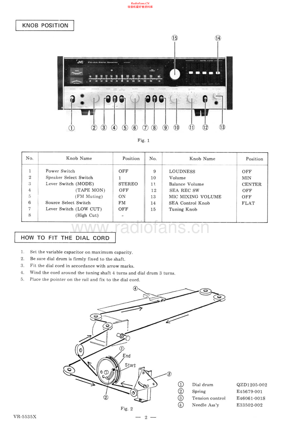JVC-VR5535X-rec-sm 维修电路原理图.pdf_第2页