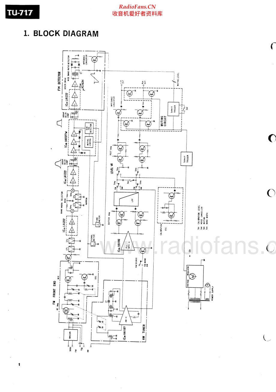 Sansui-TU717-tun-sch 维修电路原理图.pdf_第2页