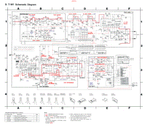 JVC-TM1-tun-sch 维修电路原理图.pdf